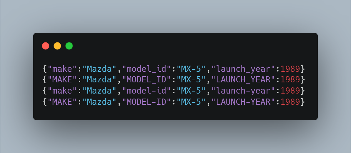 Examples of serialized JSON formatted using snake case and kebab case.